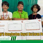 Deneyap’lı Gençlerden Hayat Kurtaran Projeler