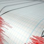 Datça’da 5.0 Büyüklüğünde Deprem Oldu